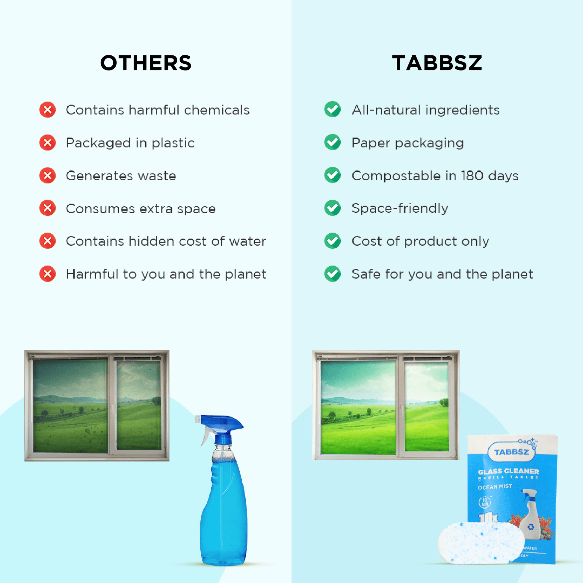 Tabbsz Ocean Mist glass cleaner with eco-friendly, non-toxic formula, natural ingredients, and streak-free finish, safe for kids
