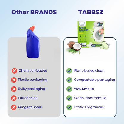 Toilet Cleaner - Assorted Pack