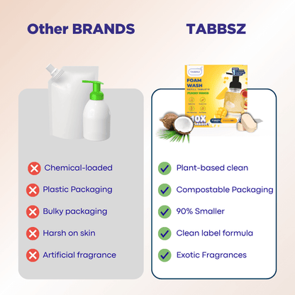 Foam Wash - Peachy Mango