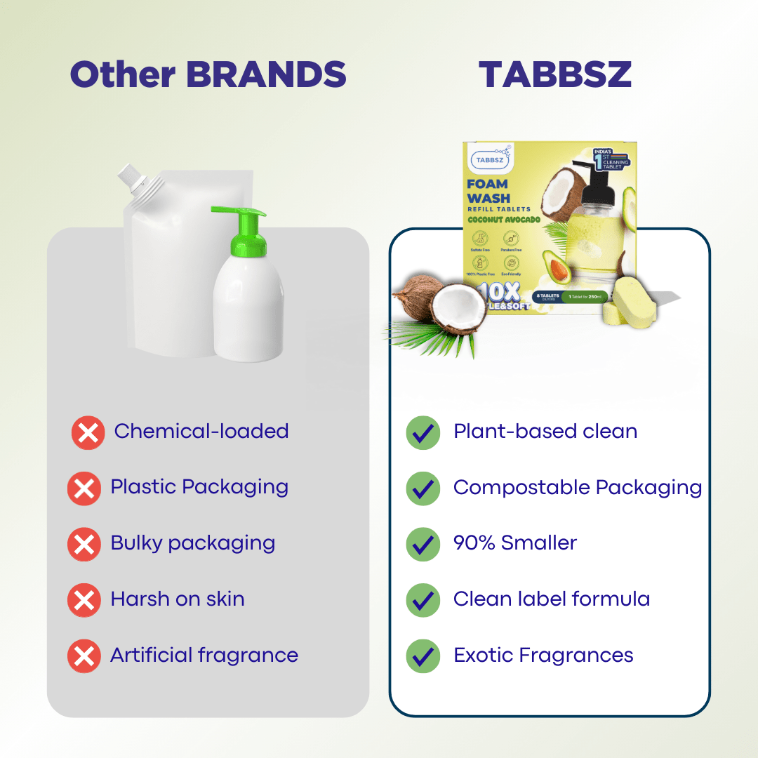 Foam Wash - Coconut Avocado