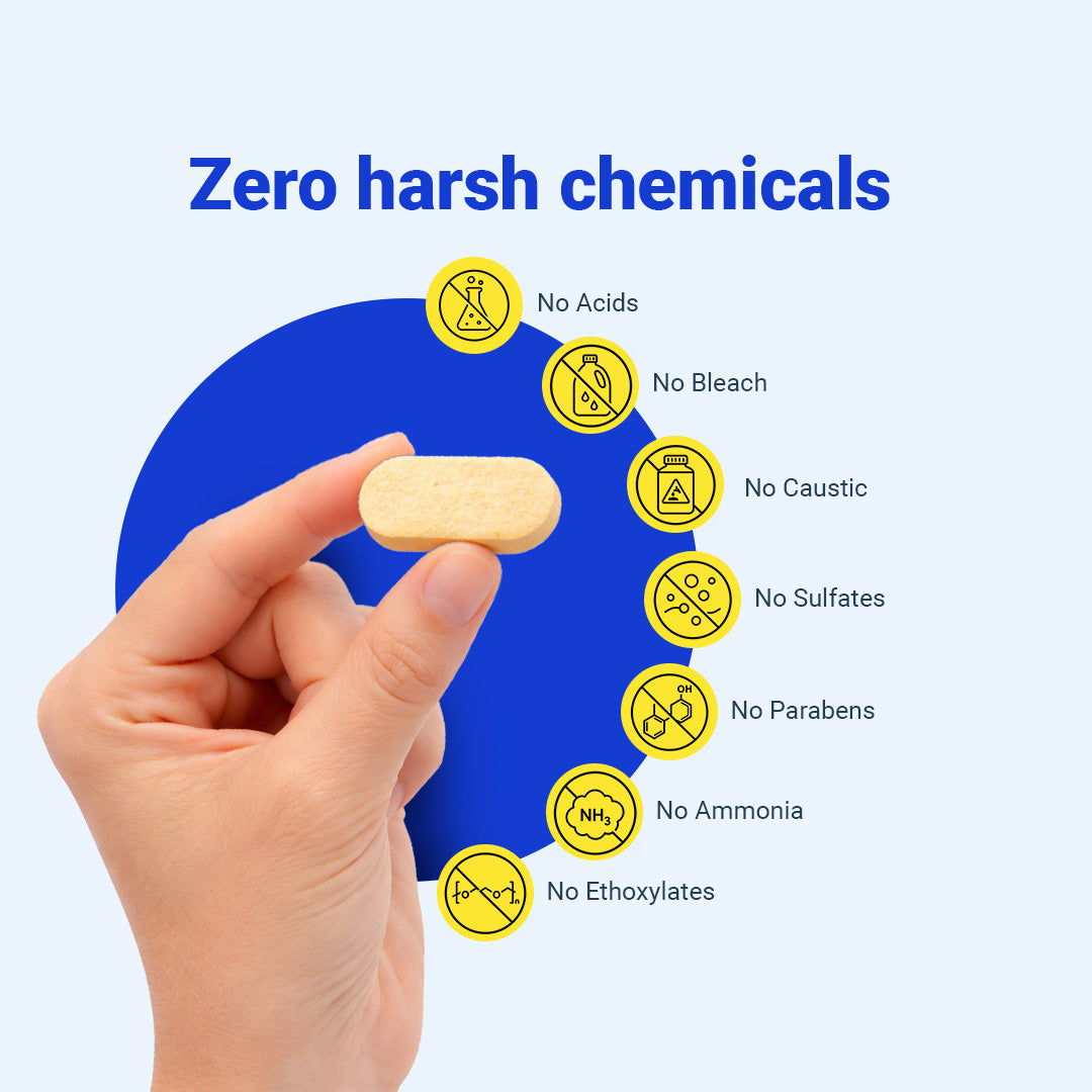 Dishwash - Zesty Lemon