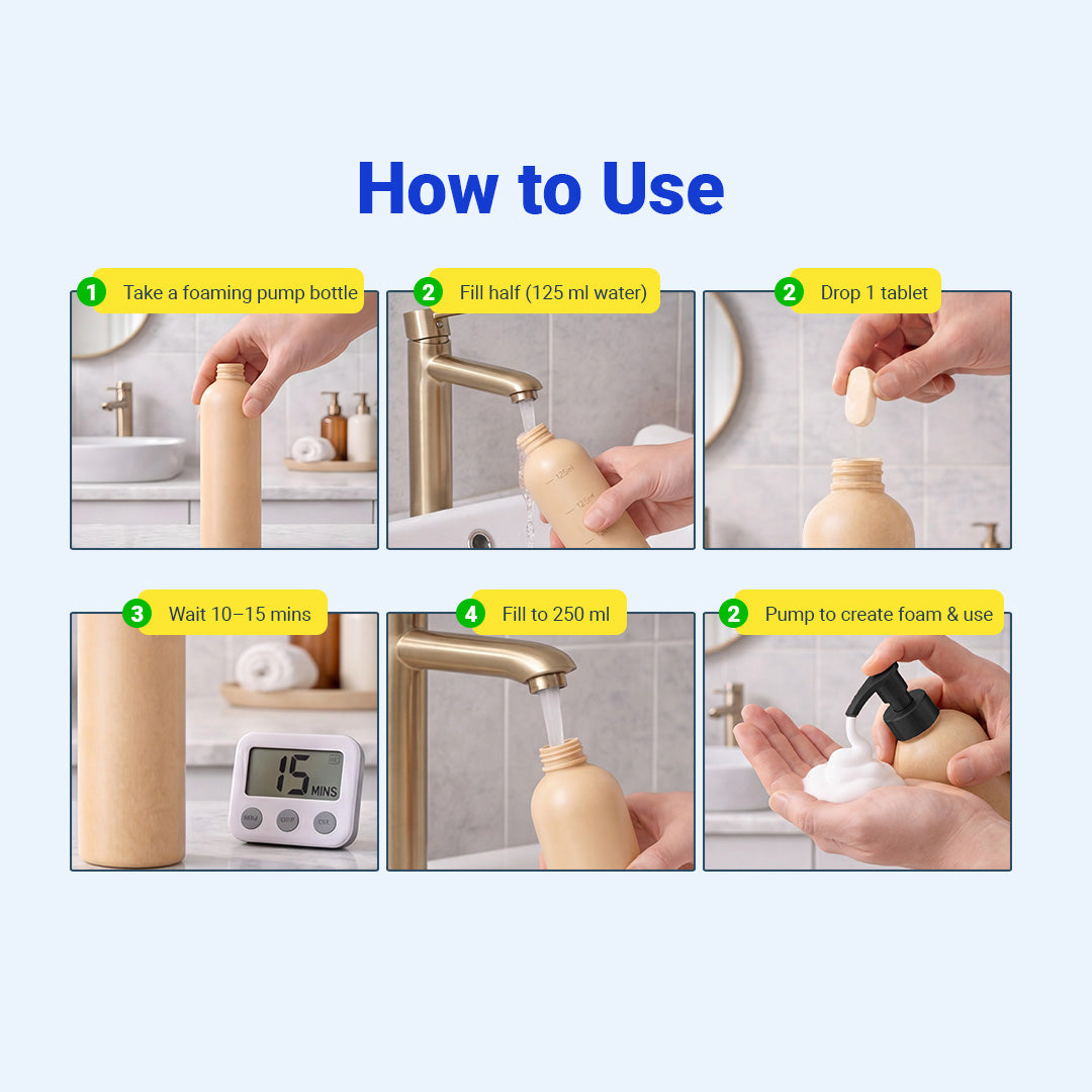 Foam Wash | 8 Litre | 32 Tabs