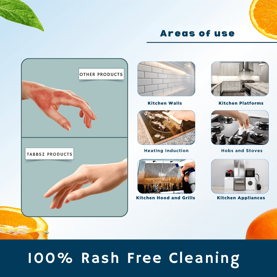 Foaming Kitchen Cleaner - Aure