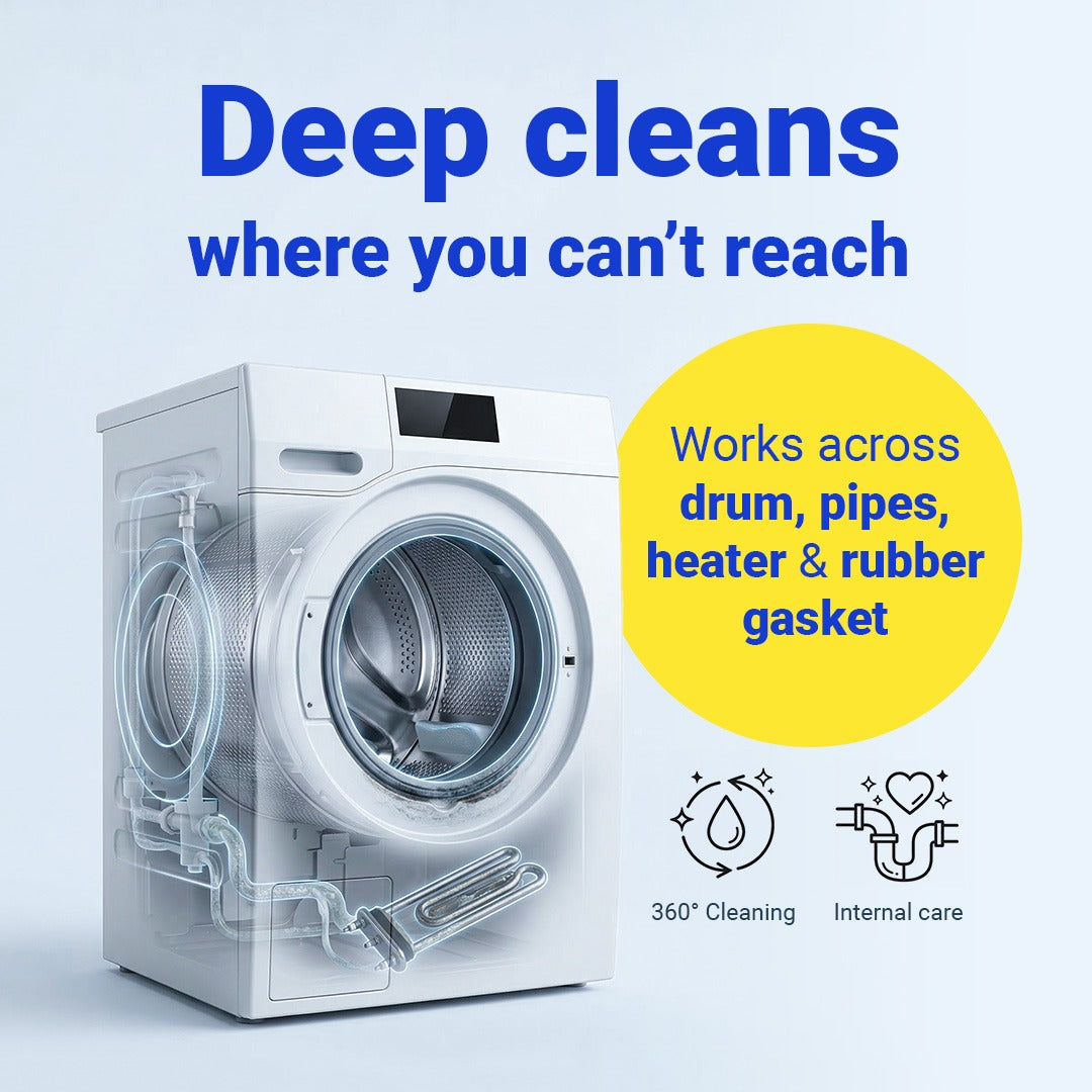 Washing Machine Descaler | 6 Tabs- 3 Months