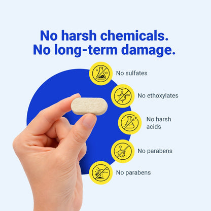 Washing Machine Descaler | 6 Tabs- 3 Months