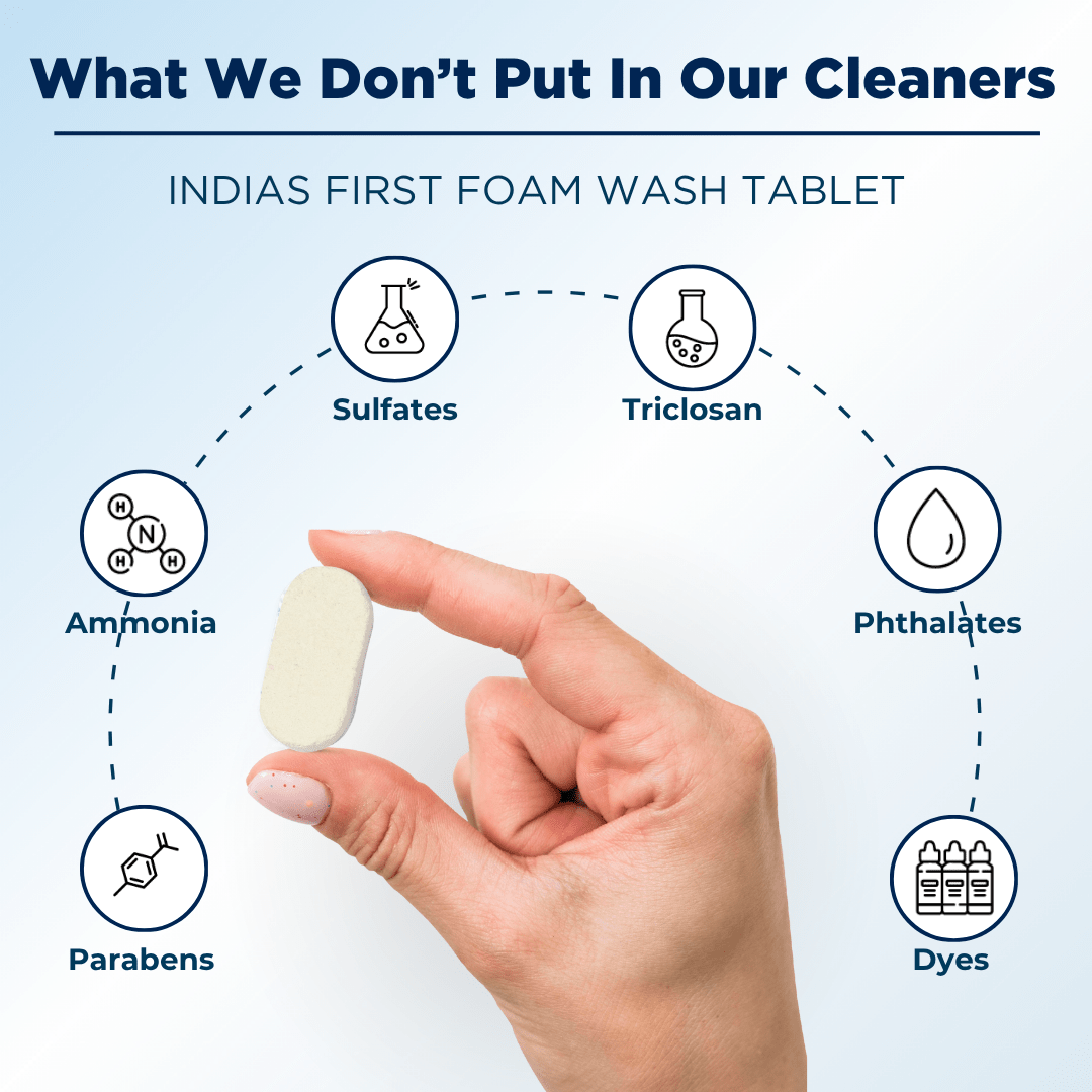 Infographic showing TABBSZ Foam Wash Tablets as a clean, plant-powered alternative. Icons highlight what’s not inside — no sulphates, no parabens, no phosphates, no ammonia, no bleach, and no synthetic fragrances — unlike regular household cleaners that use these harsh chemicals. Safe for you, gentle on the planet