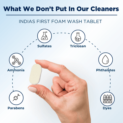 Infographic showing TABBSZ Foam Wash Tablets as a clean, plant-powered alternative. Icons highlight what’s not inside — no sulphates, no parabens, no phosphates, no ammonia, no bleach, and no synthetic fragrances — unlike regular household cleaners that use these harsh chemicals. Safe for you, gentle on the planet
